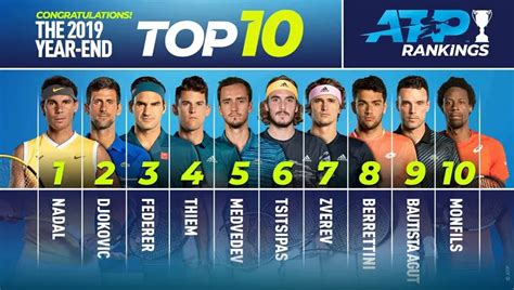 p tennis|tennis atp scores.